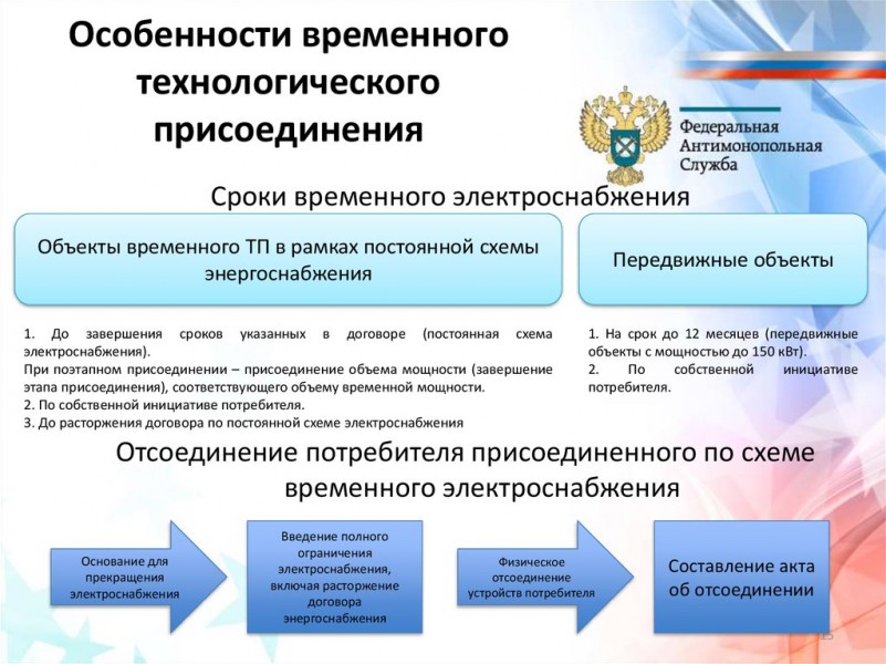 Подключение электричества